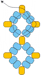 Diagram of creating beaded diamond